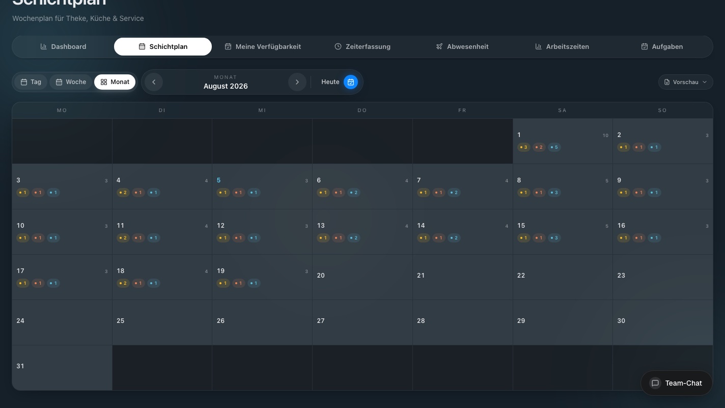 Crew-OS Schichtplan Monatsansicht: kompletter Monat auf einen Blick — Schichten pro Tag und Bereich als farbige Zähler im Kalender, Planung Wochen im Voraus